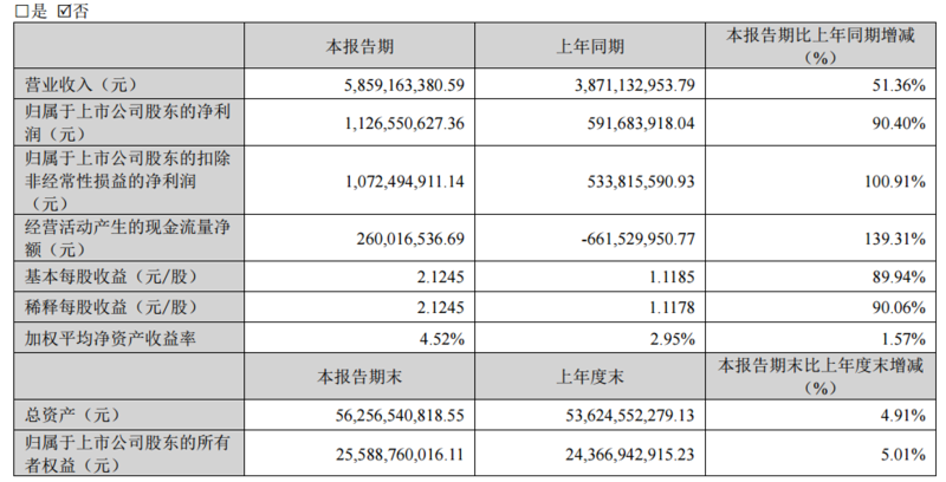华创精研