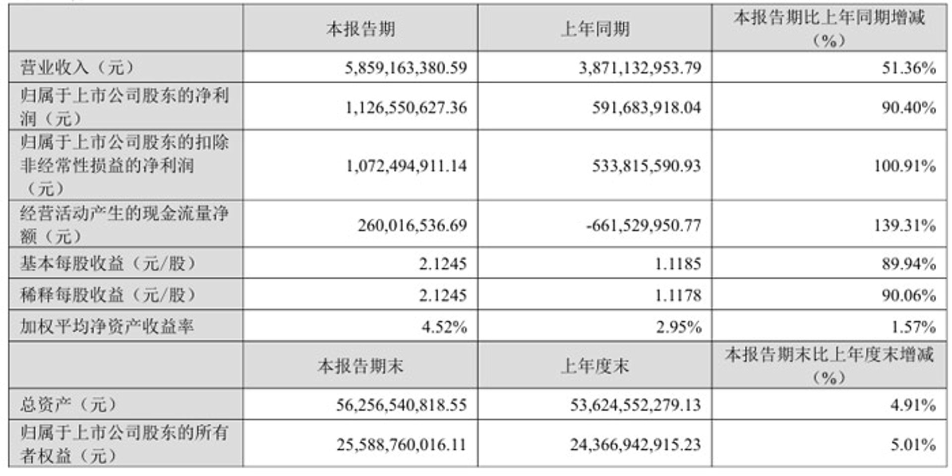 华创精研
